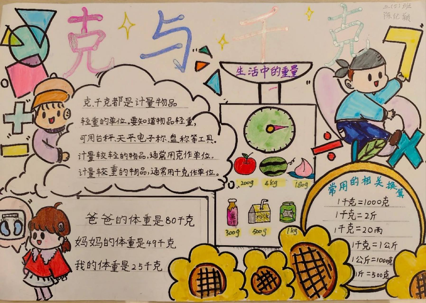 数学手抄报《克与千克》