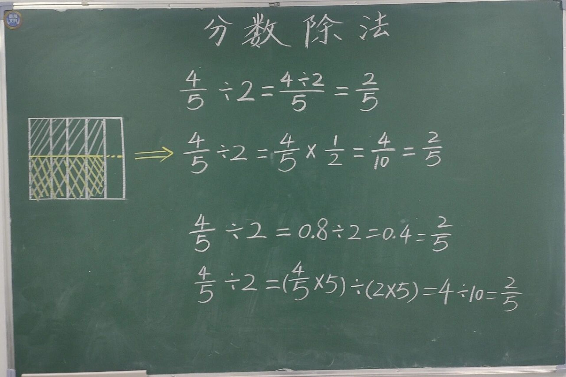 《分数除法》