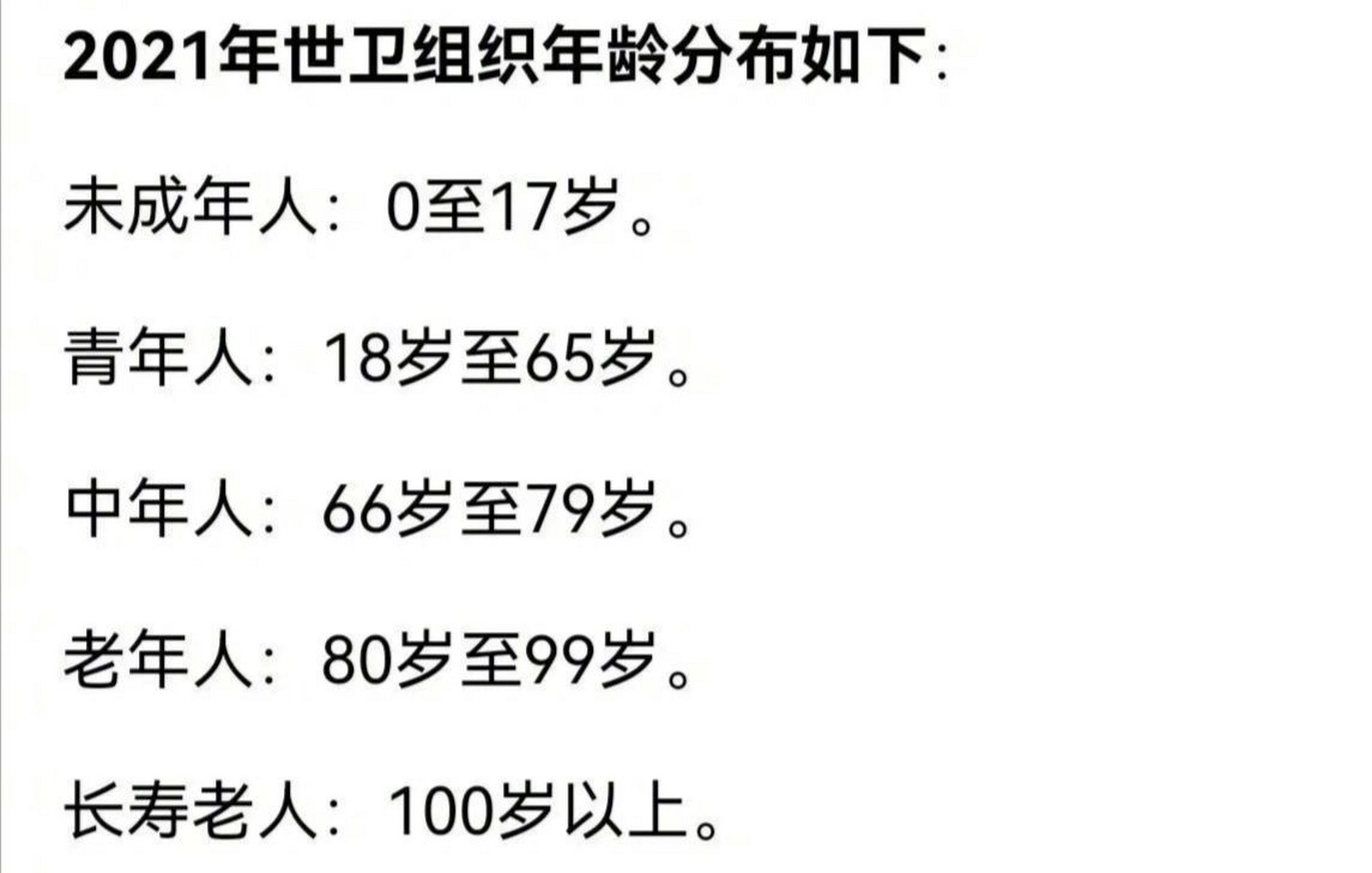 属于青年人阶段的请举手 新的年龄划分标准!属于青年人阶段的请举手