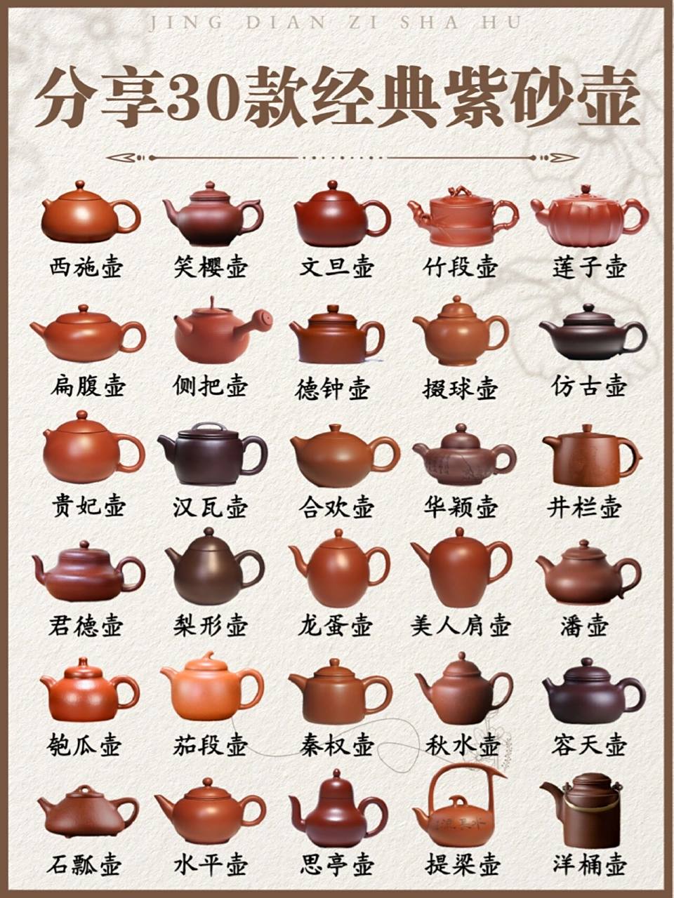 据说紫砂壶的创始人是中国明朝的供春.