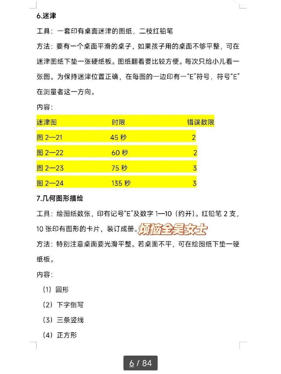 韦氏学龄前及初小儿童智力测验量表(wppsi) 临床上常用的智力检测量表