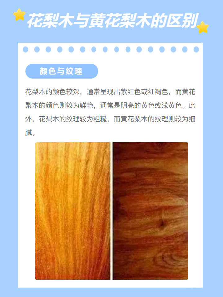 花梨木与黄花梨木的区别 花梨木与黄花梨木在颜色,生长环境和用途方面
