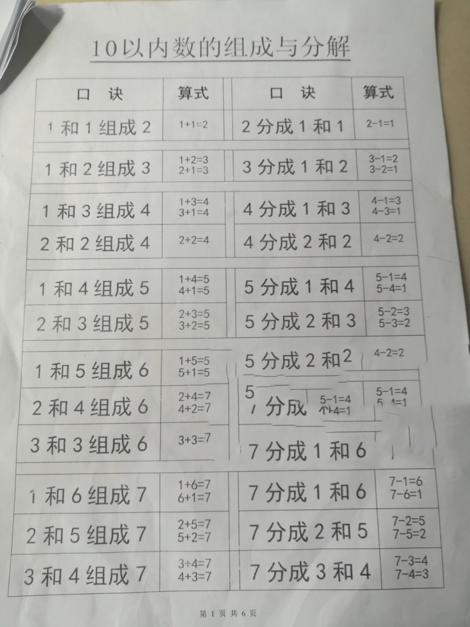 99练习8,9数的组成和分解 9610以内数的分解和组成是速算的基础!