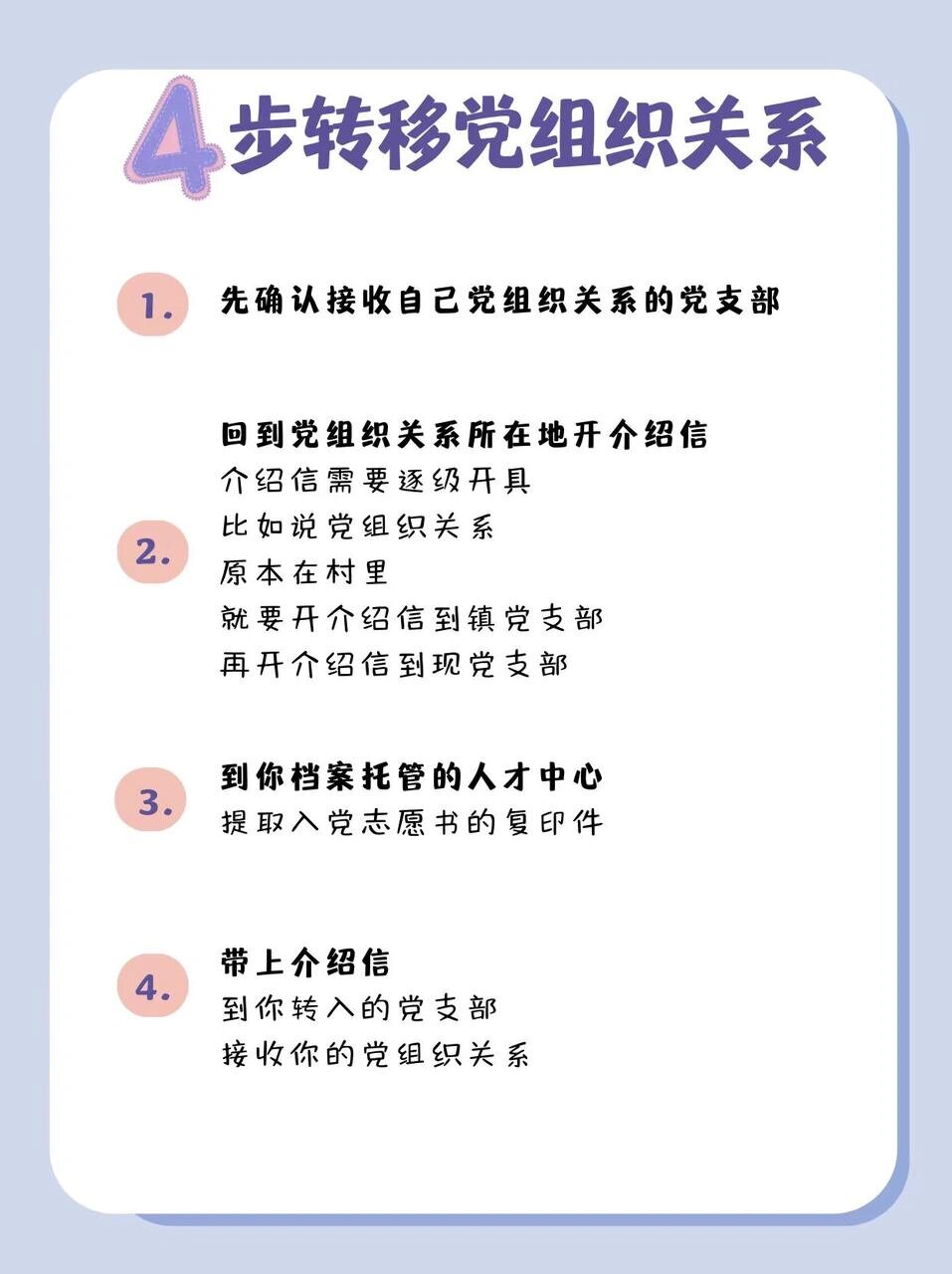 党员组织关系转移流程图片