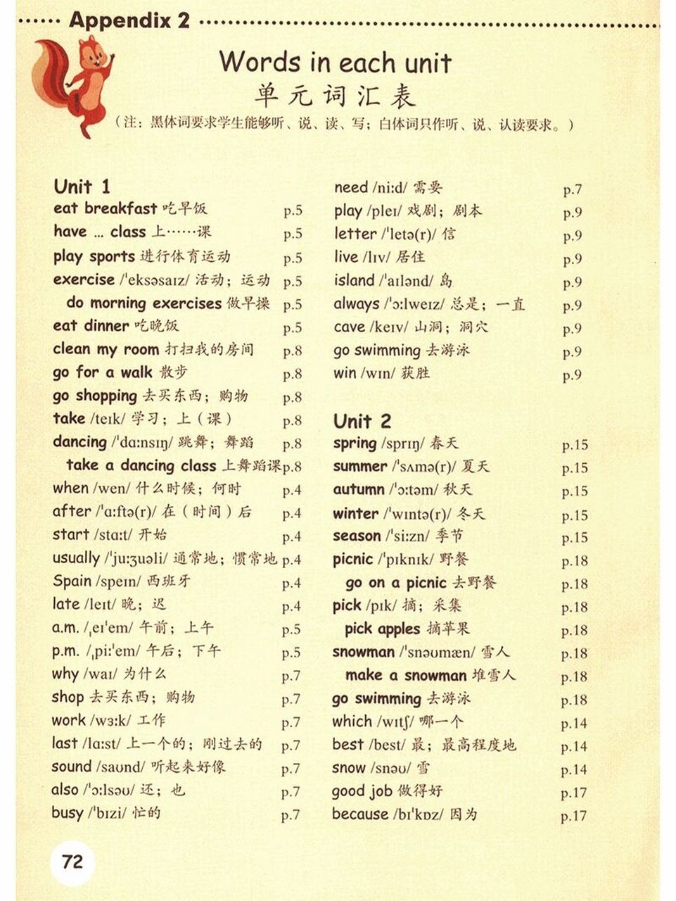 人教版pep英语 五年级下册 单词表