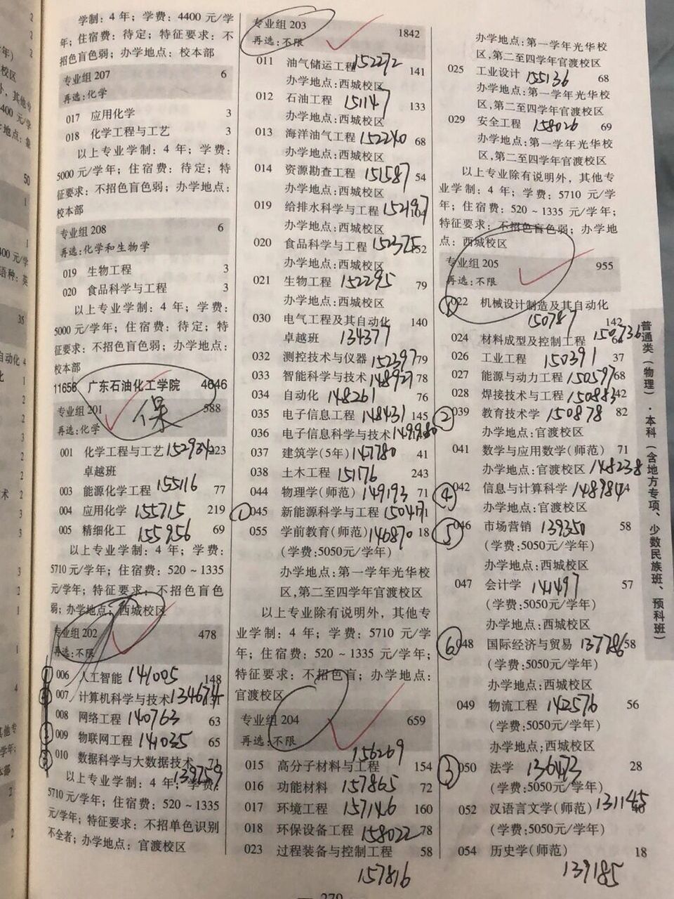 广石化女生报什么专业比较好 物化地14.