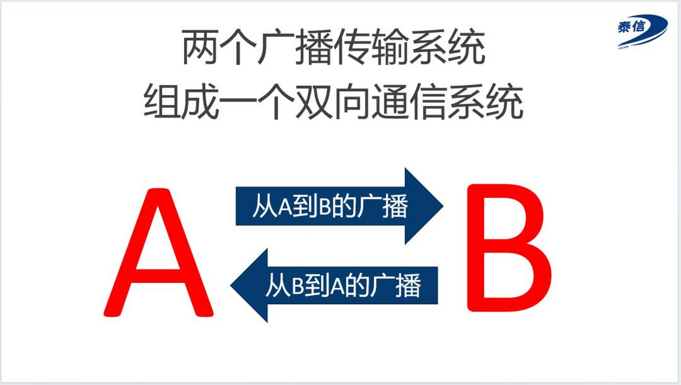 三网融合是哪三网，三网融合是哪三网的内容