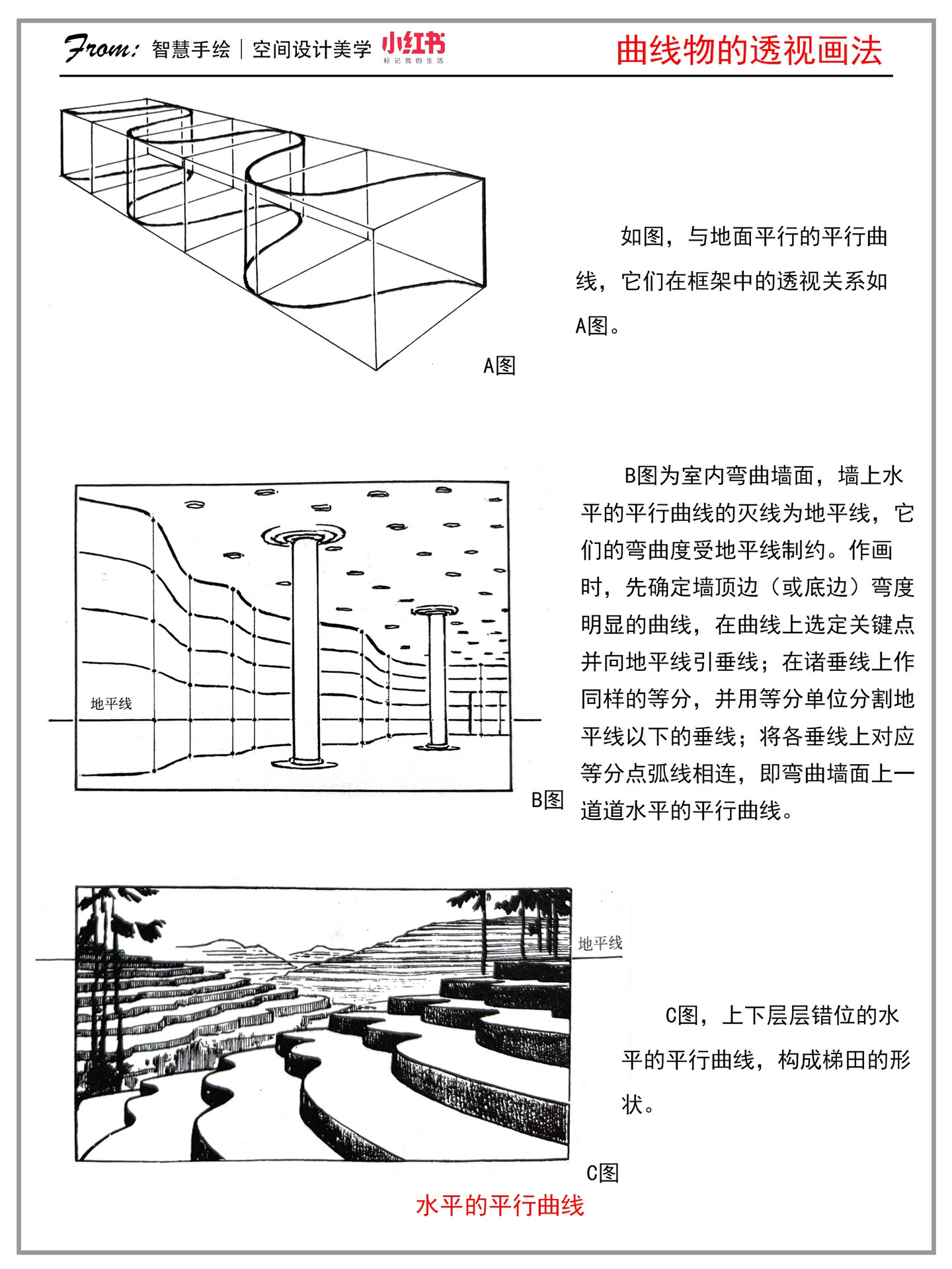 地平线的画法图片