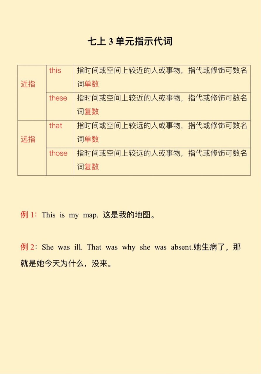 七上3单元指示代词