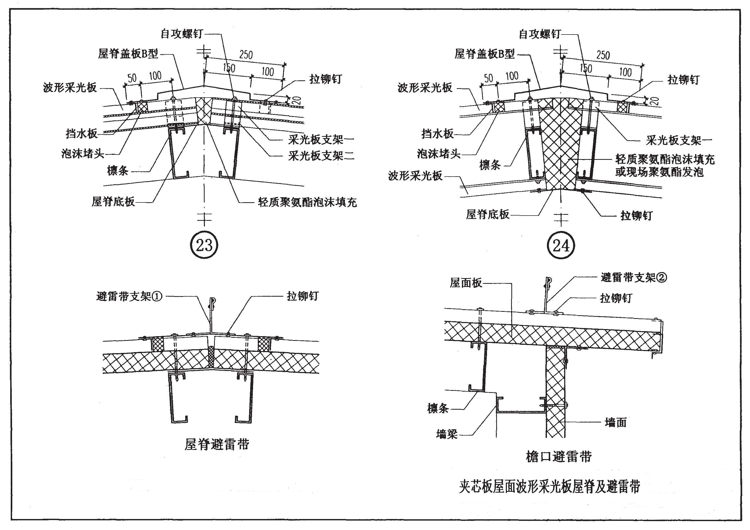 屋面防雷支架高度图片