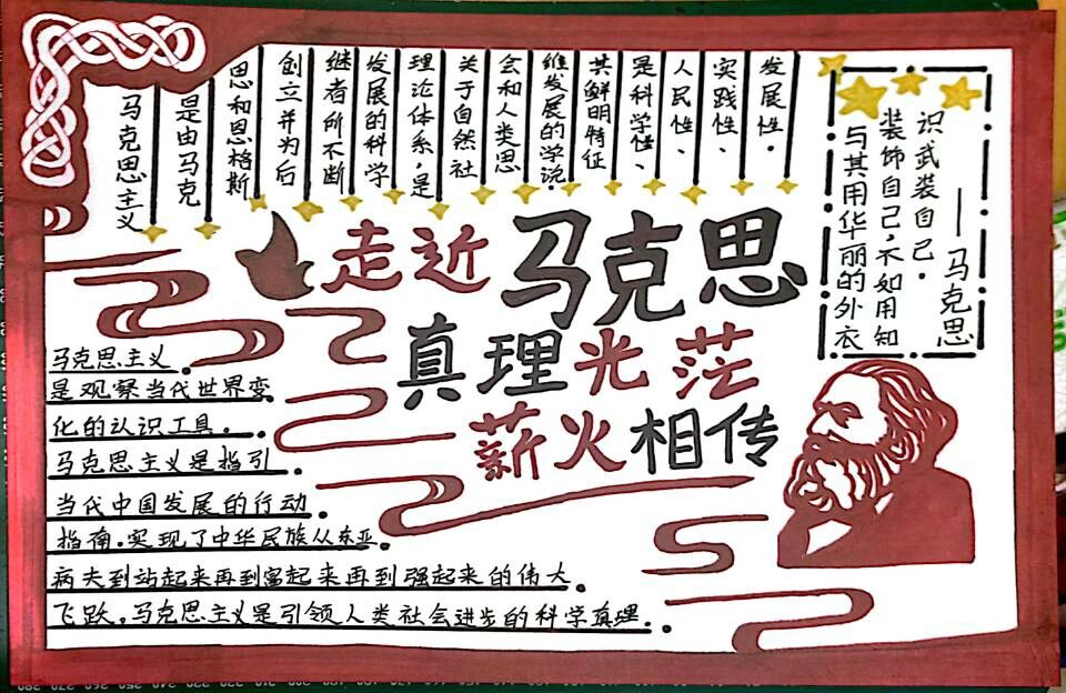 手抄报|马克思主义手抄报