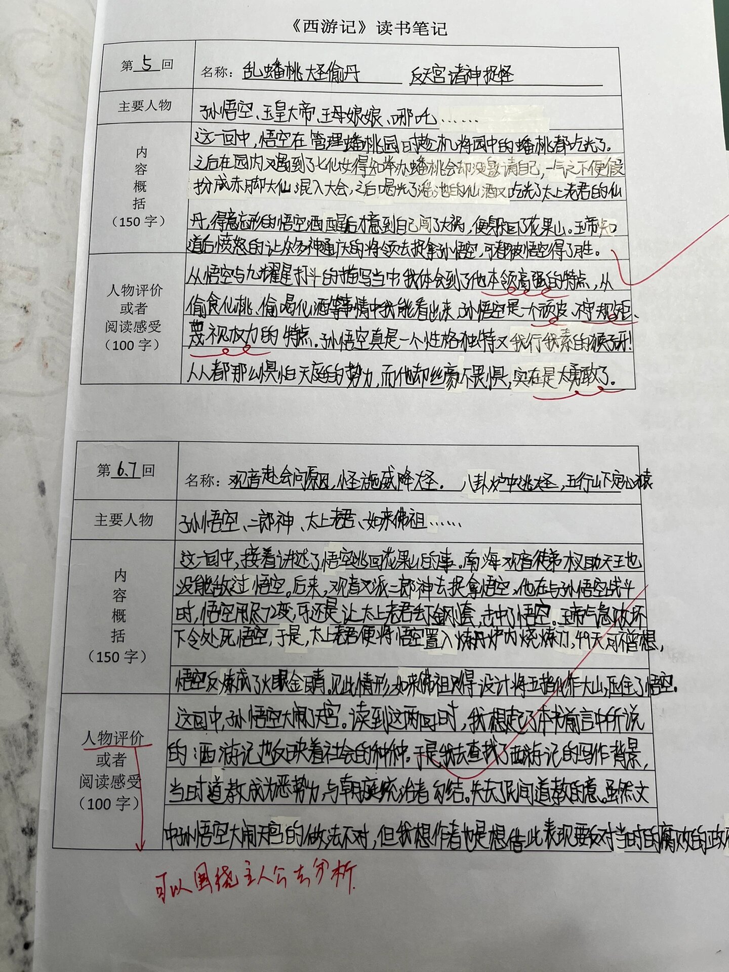 61回读书笔记 包含内容概括阅读感受人物评价主要人物等等内容,需要