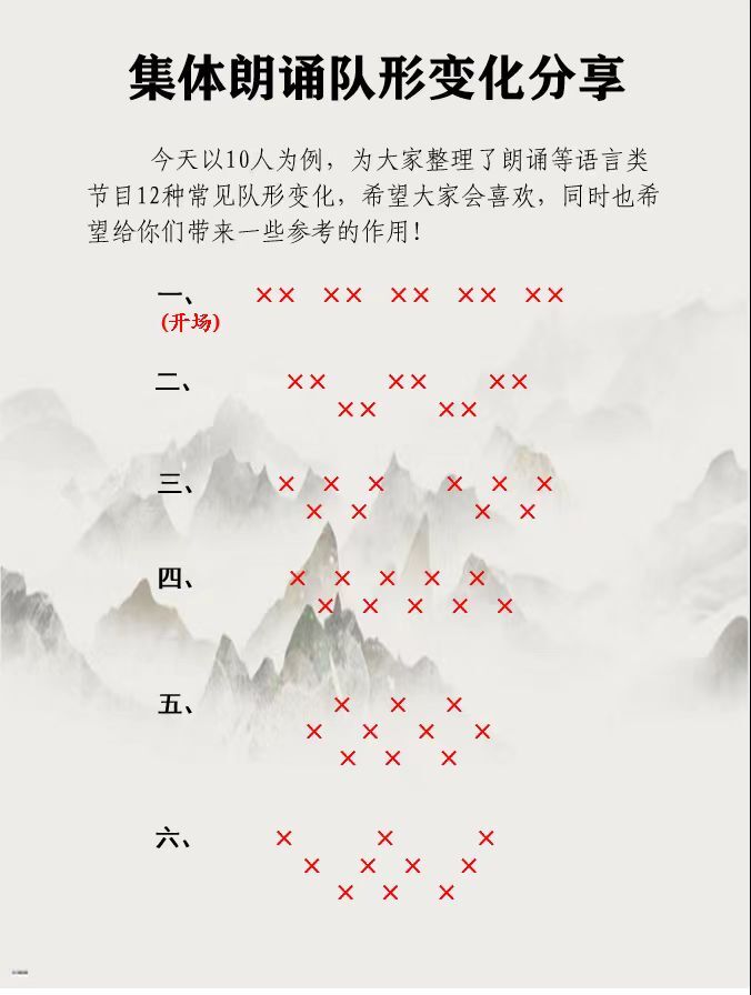 队形10人设计图片