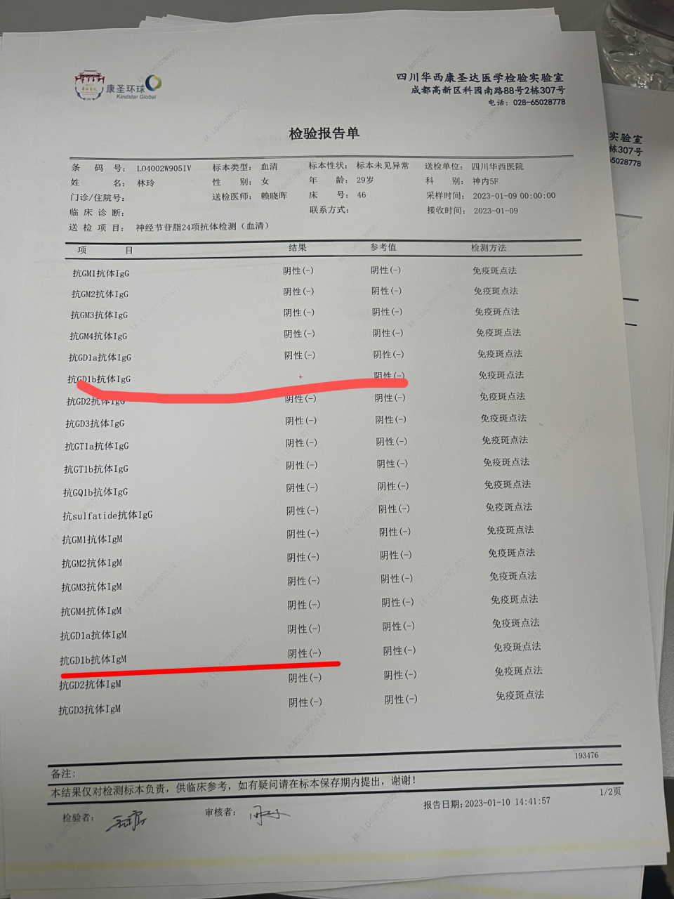 弗雷格利综合症图片