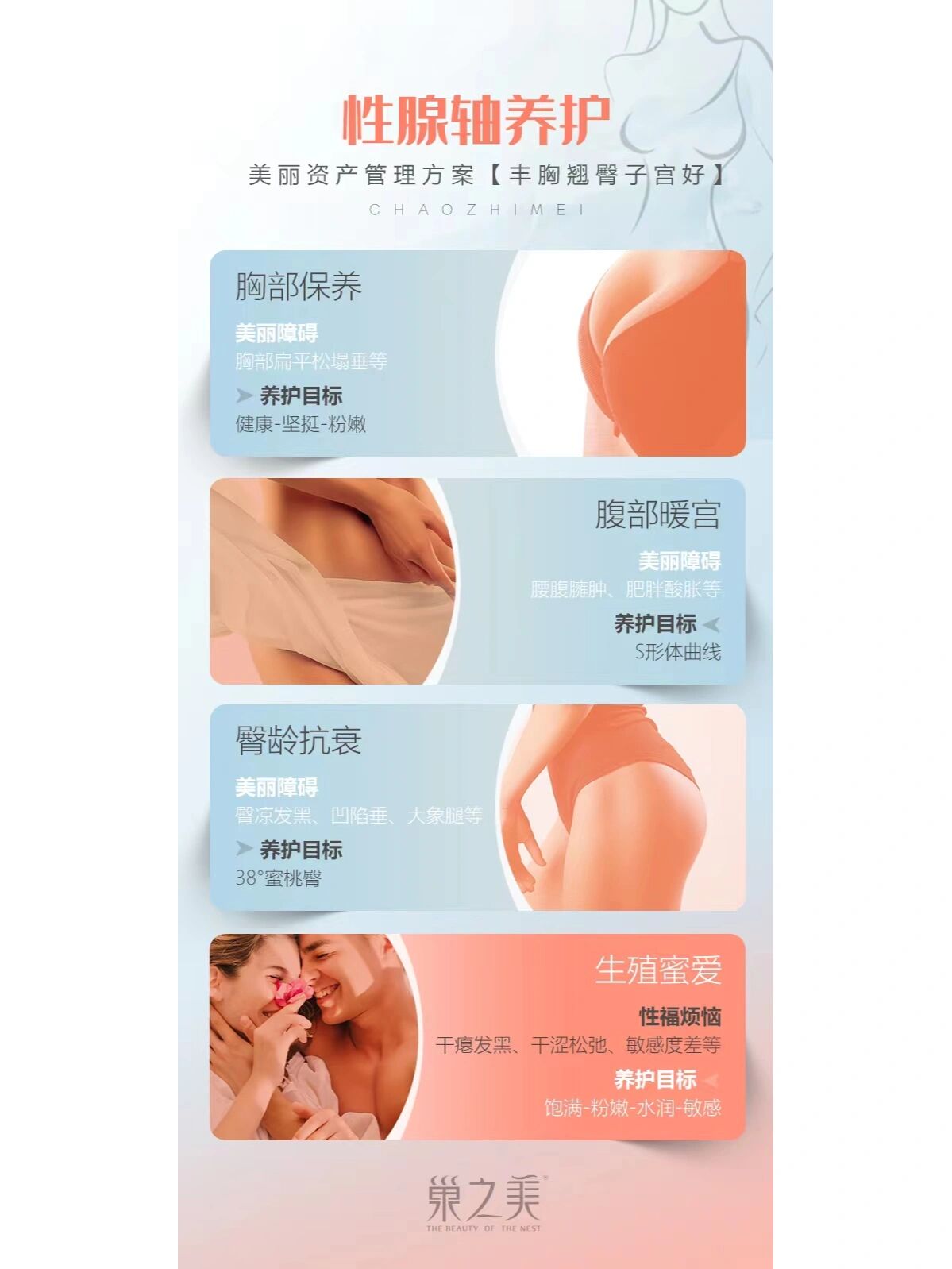 女性性腺轴图片