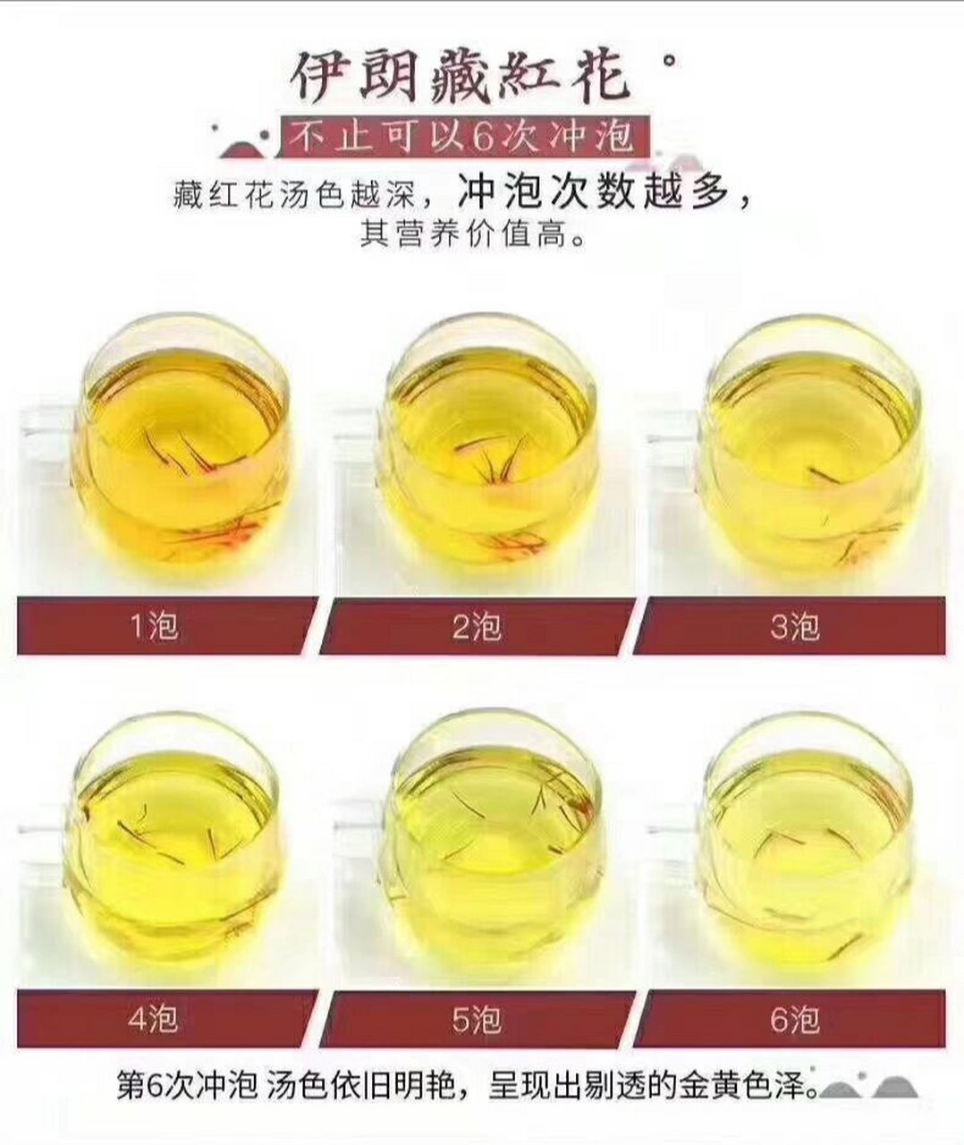 如何判断藏红花真假品质好坏 一,泡水辨别法: 水染成黄色,而花却不