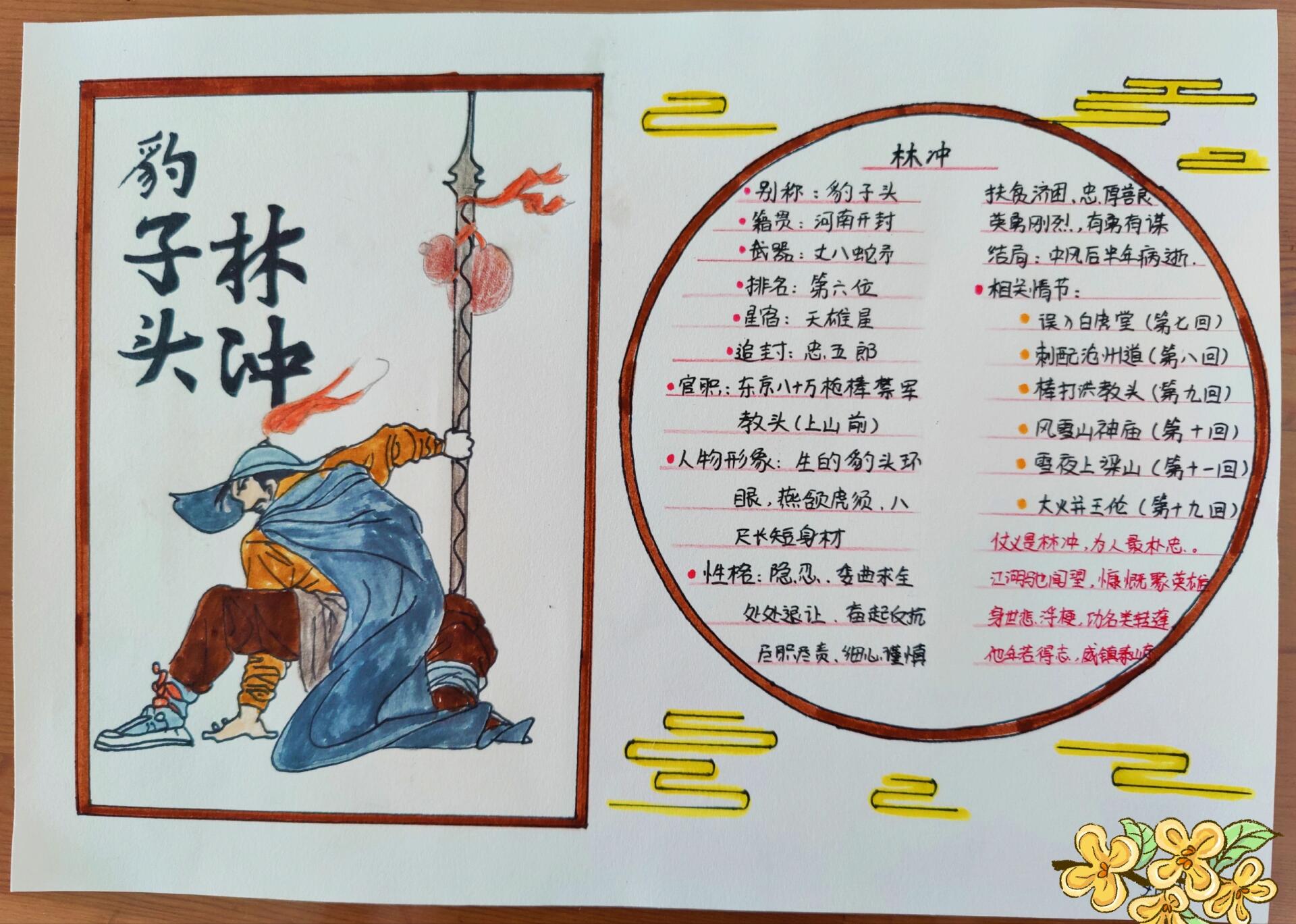 五年级下册:水浒传人物卡林冲