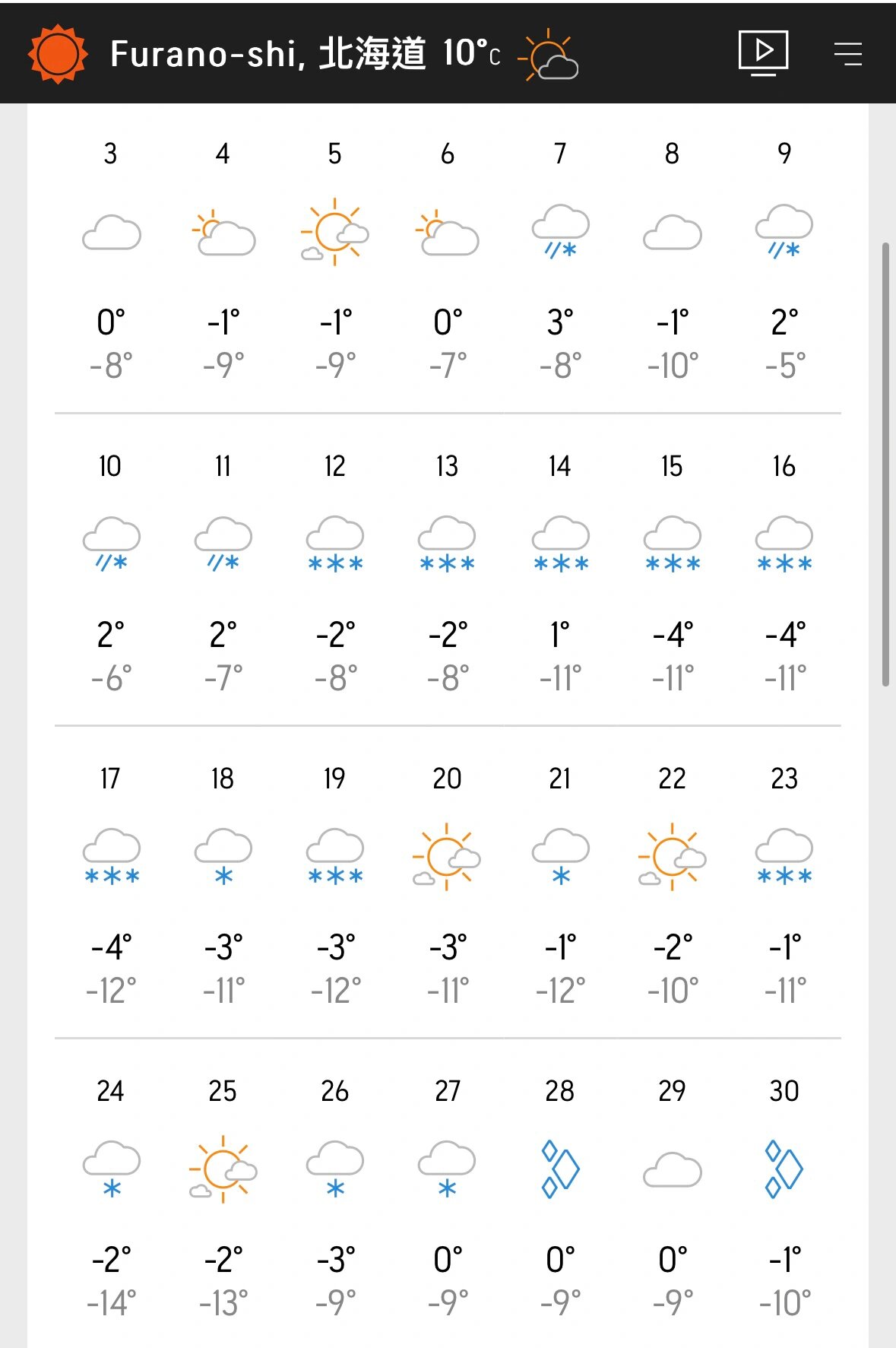 北海道天气预报!希望都很准!