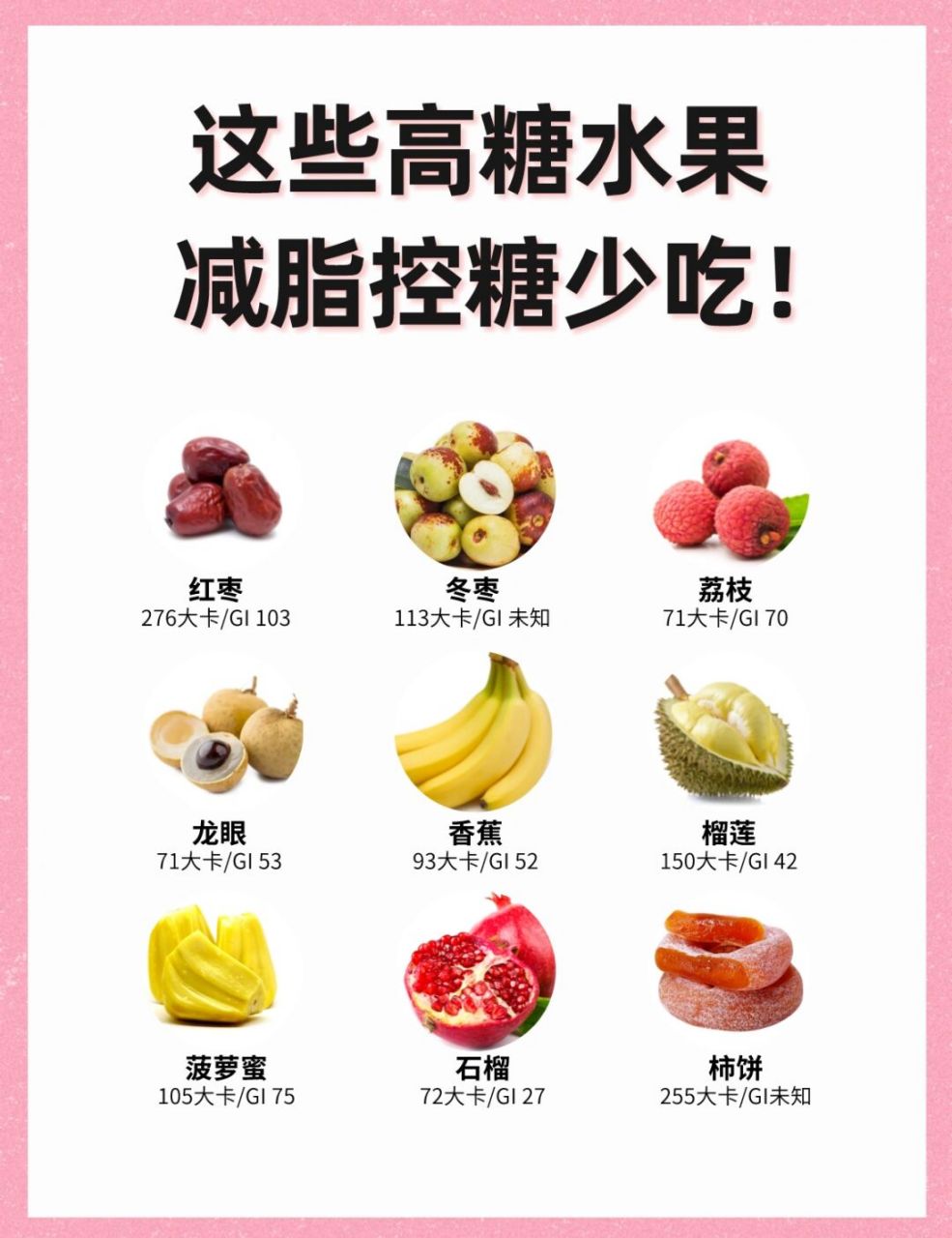 低糖水果大全99含热量和gi,减脂控糖必看 分享一波低糖水果大合集