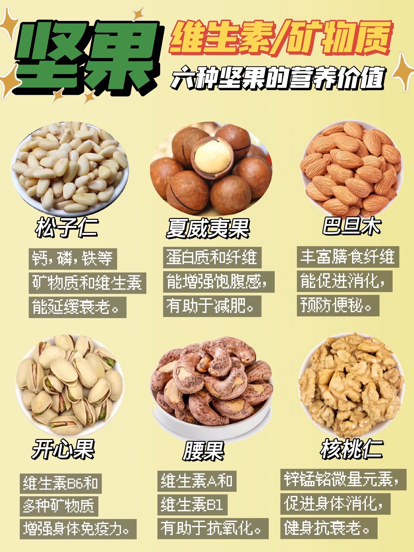 吃坚果的好处～不同坚果的营养和功效