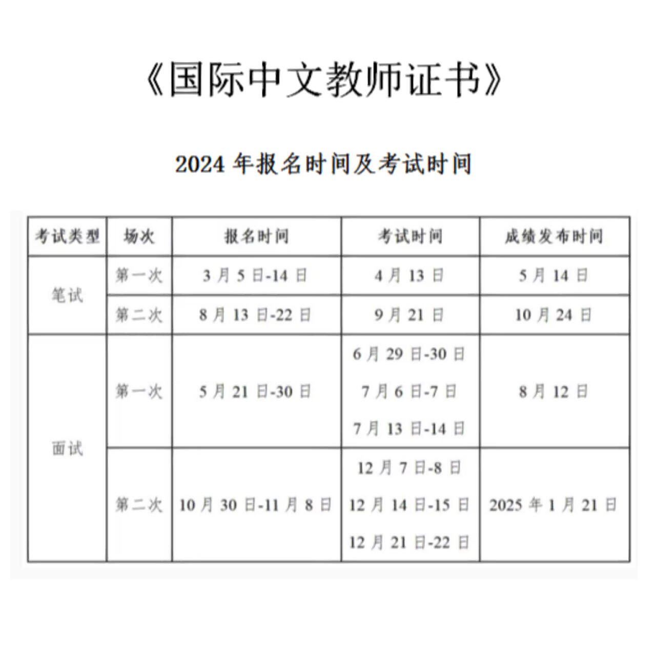 2024年国际中文教师证书报名时间及流程❗️