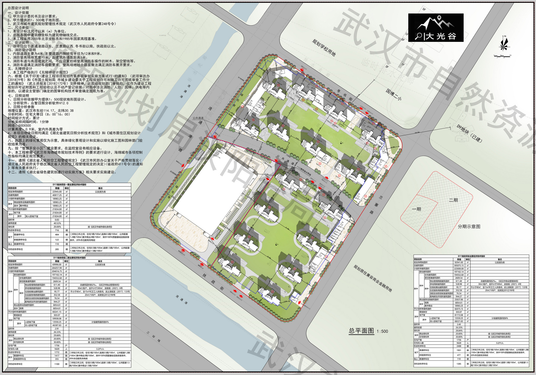 武汉新城国际博览中心有限公司申报的新建居住,商业项目(国博d11悼殚