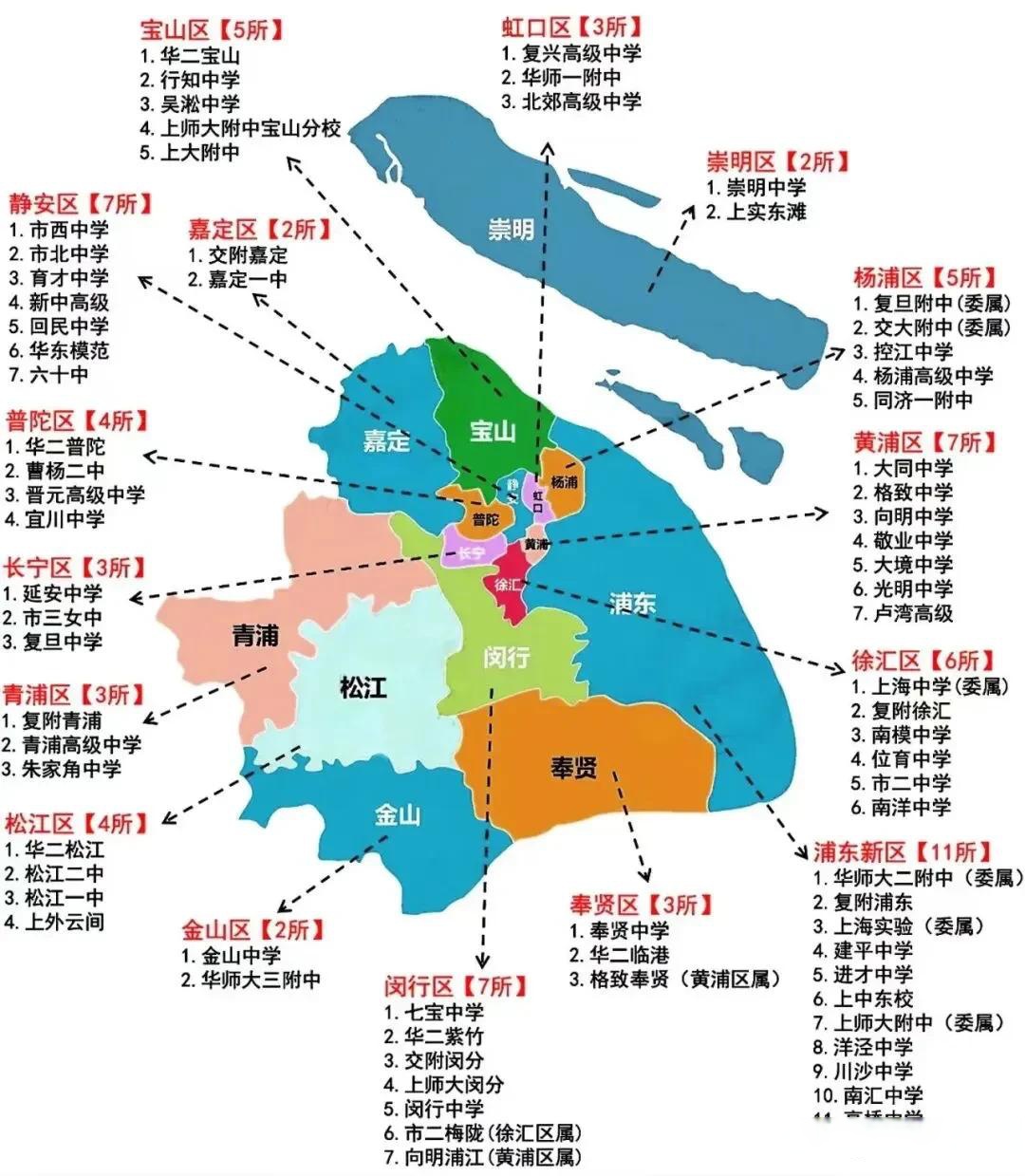 上海16区划分图高清图片