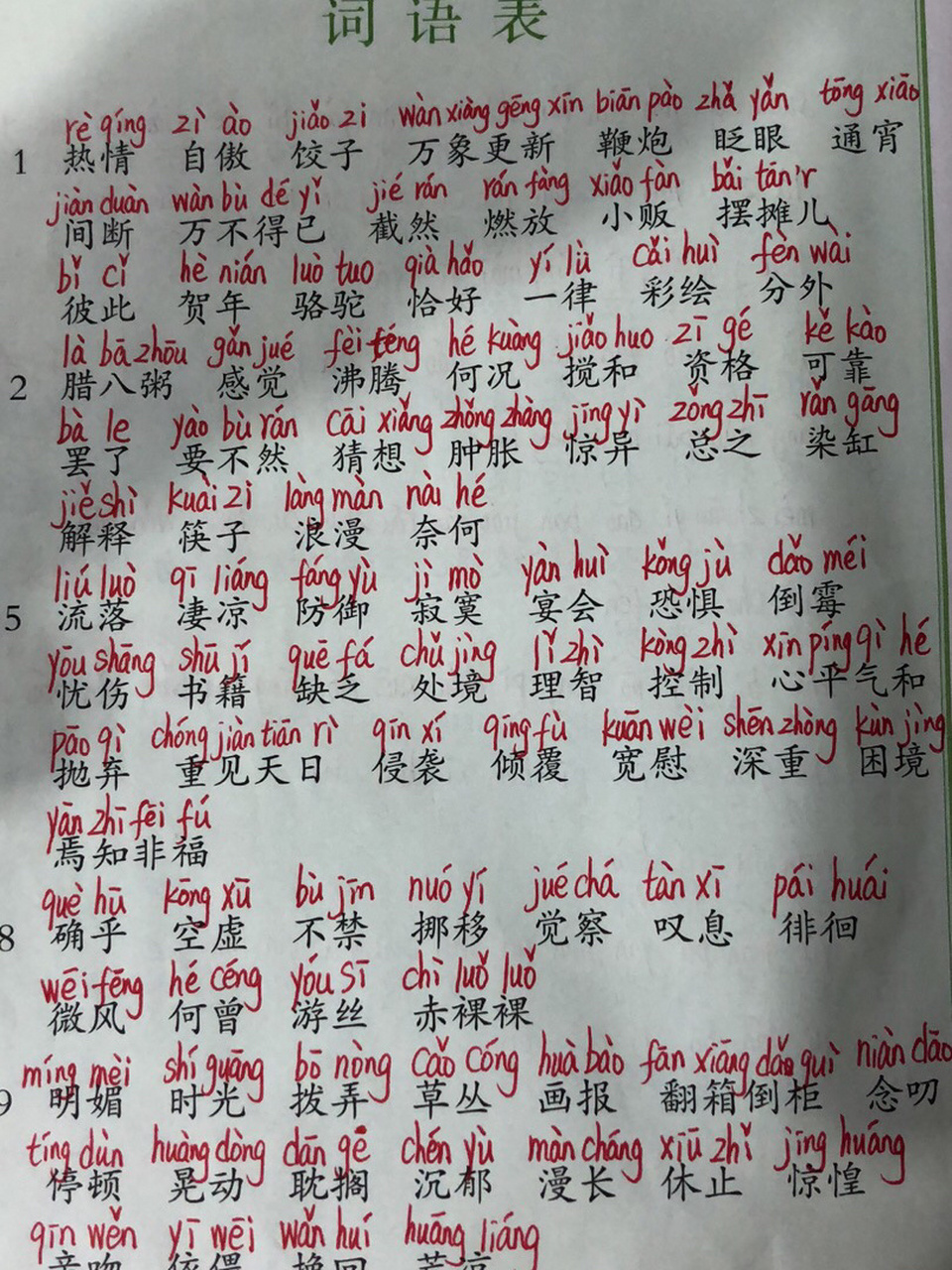 六年级下册写字表和生字表注音 六年级下册写字表和生字表注音