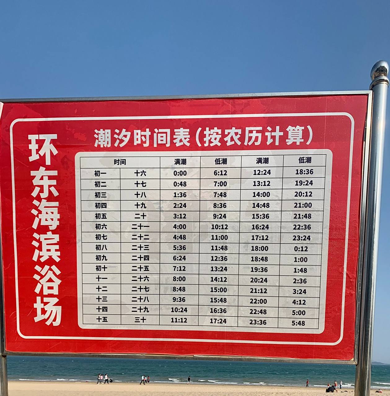 厦门2022赶海潮汐表 太喜欢赶海了,挖挖花蛤也开心 很多朋友不知道