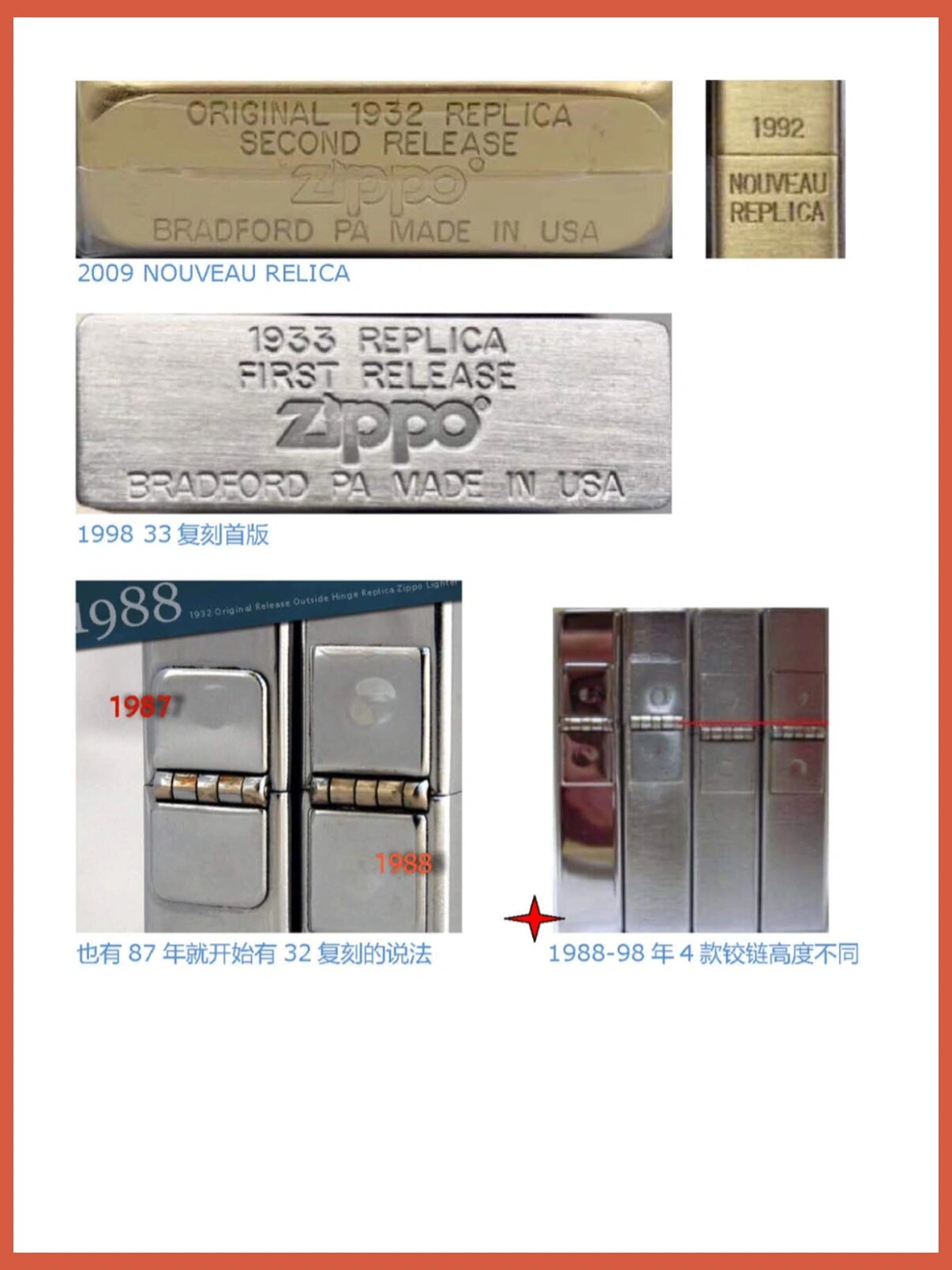 zippo复刻机型介绍