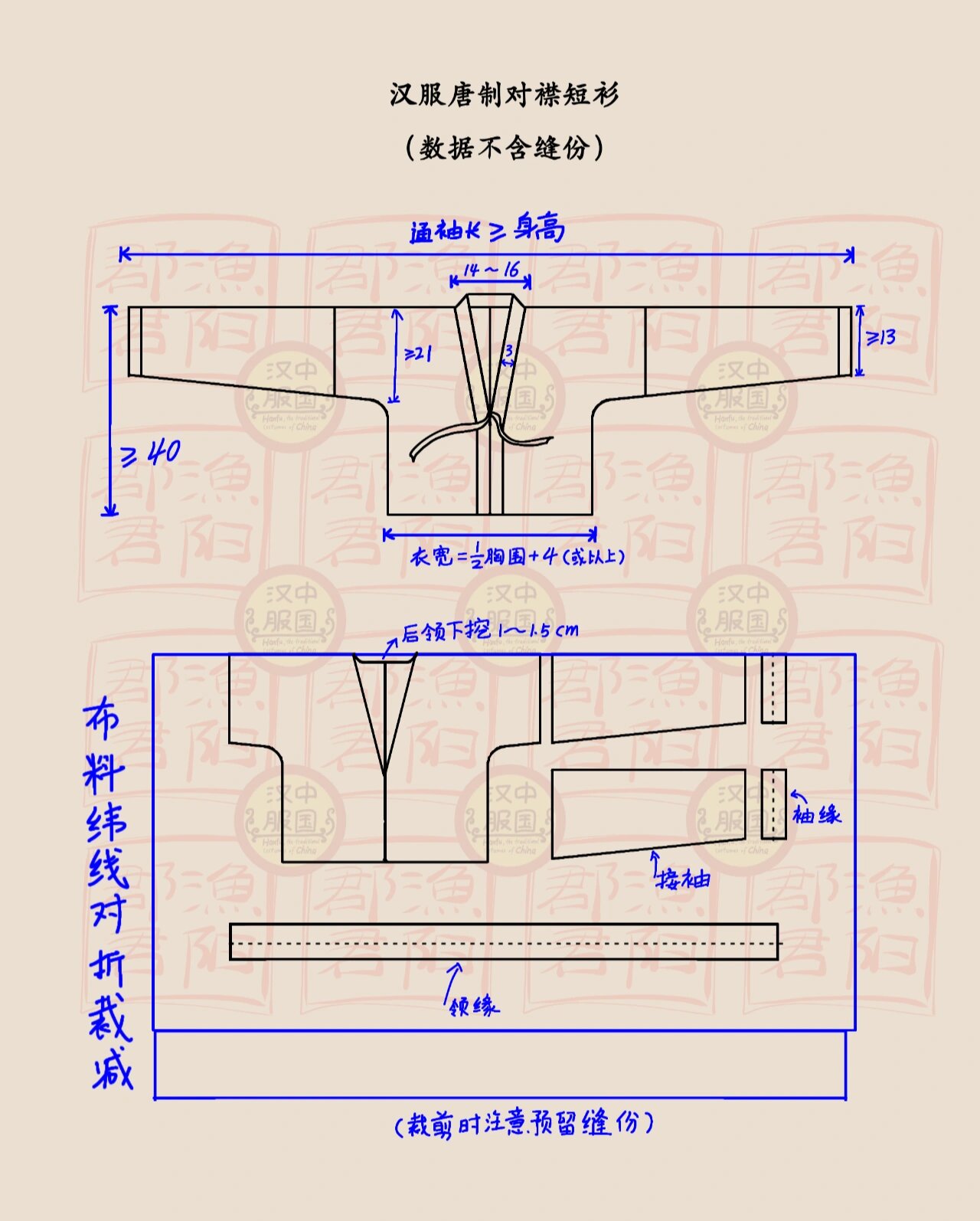 汉服之几款唐制上衣制版裁剪图