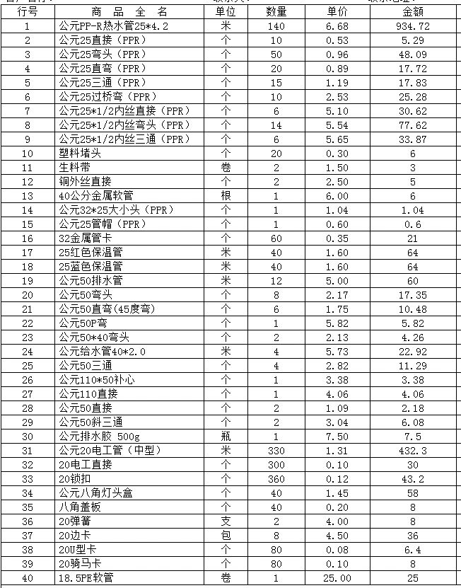 家用水管价格