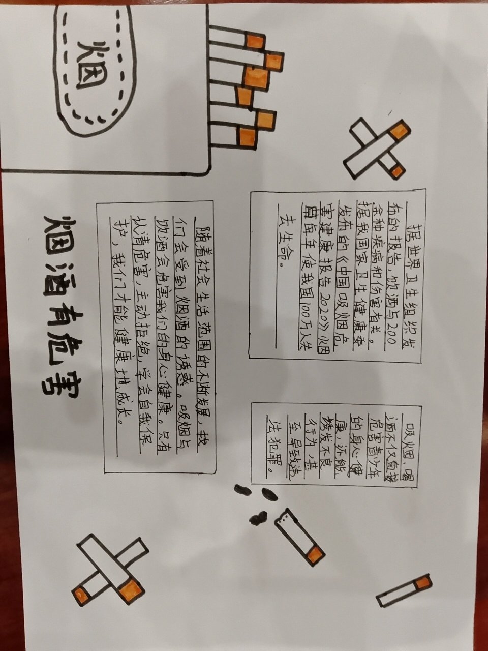 五年级上册道法第3课第1主题手抄报