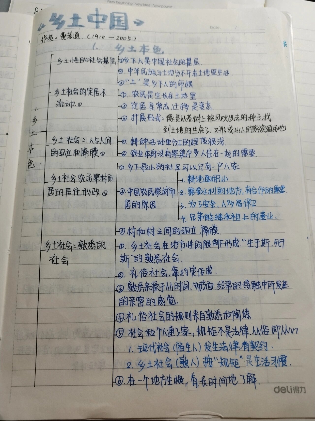 《乡土中国》思维导图