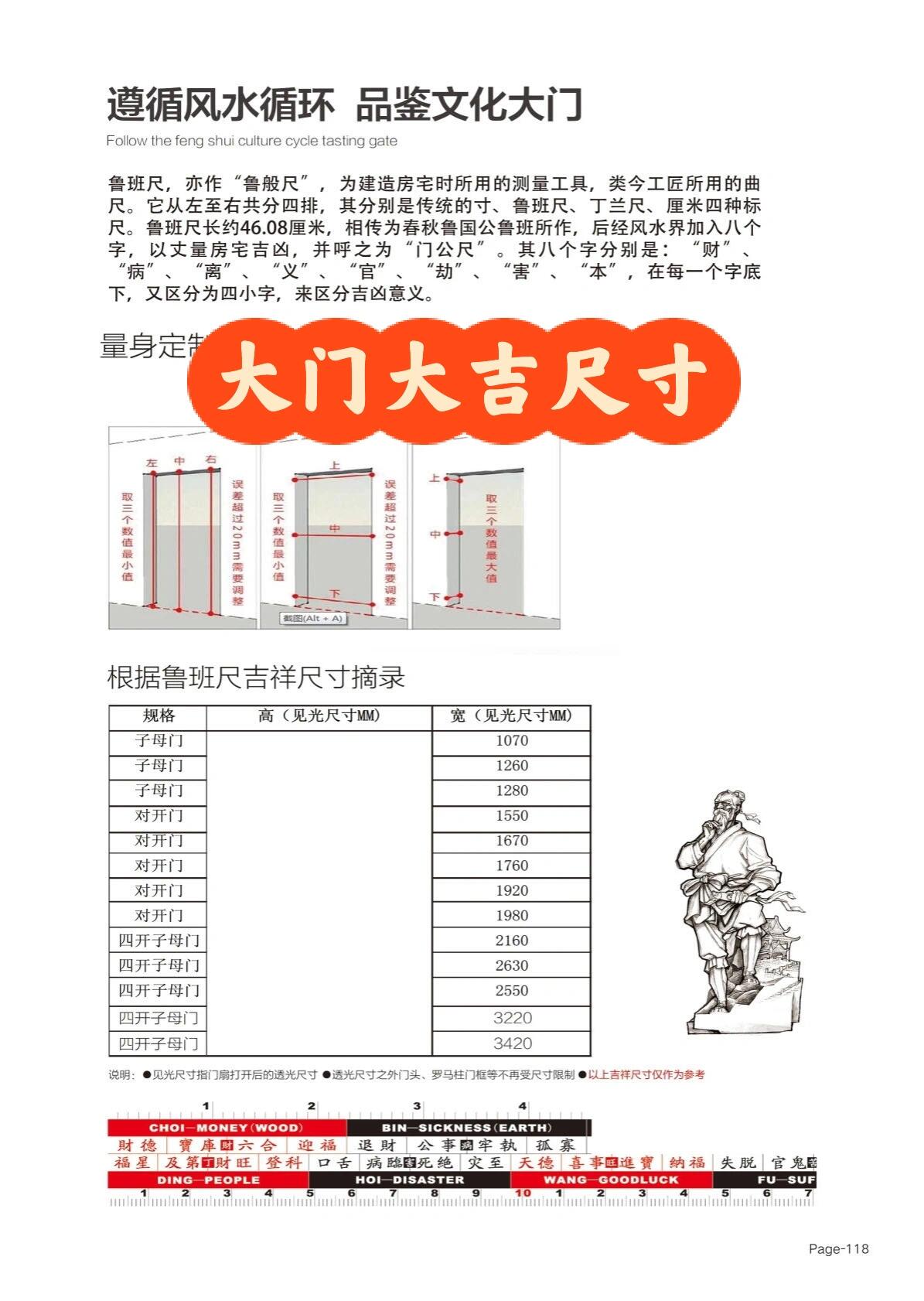 装修的大门尺寸,鲁班尺的大吉尺寸