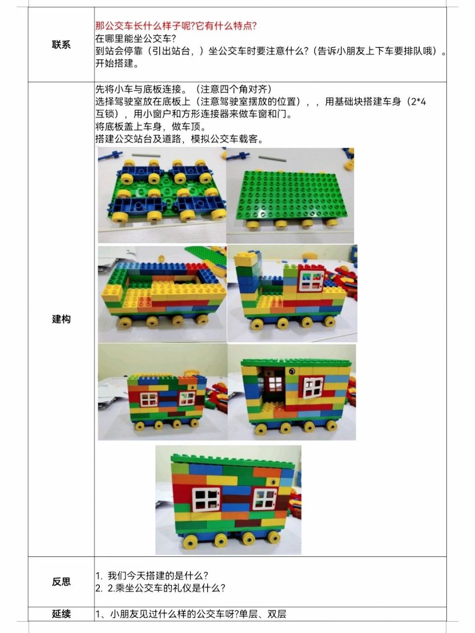 乐高教案 公交车(巴士)大颗粒 课堂总结: 1.主要是复习互锁结构 2.