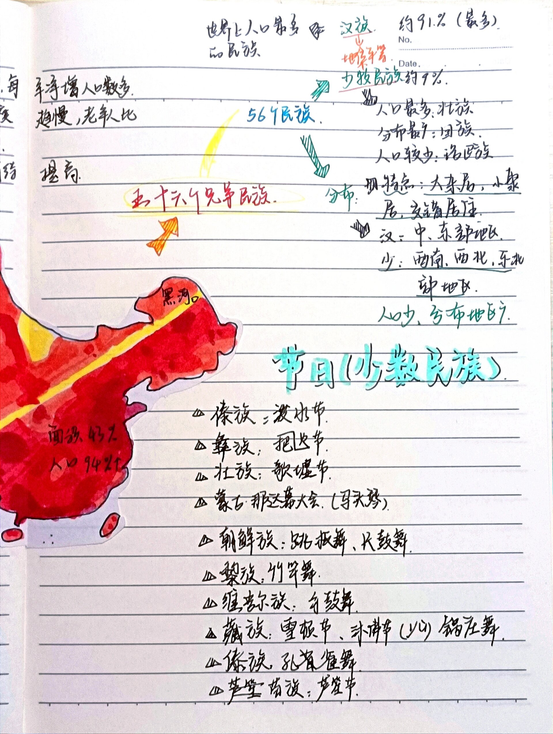 八上地理笔记框架
第2张
八上地理笔记框架
第2张