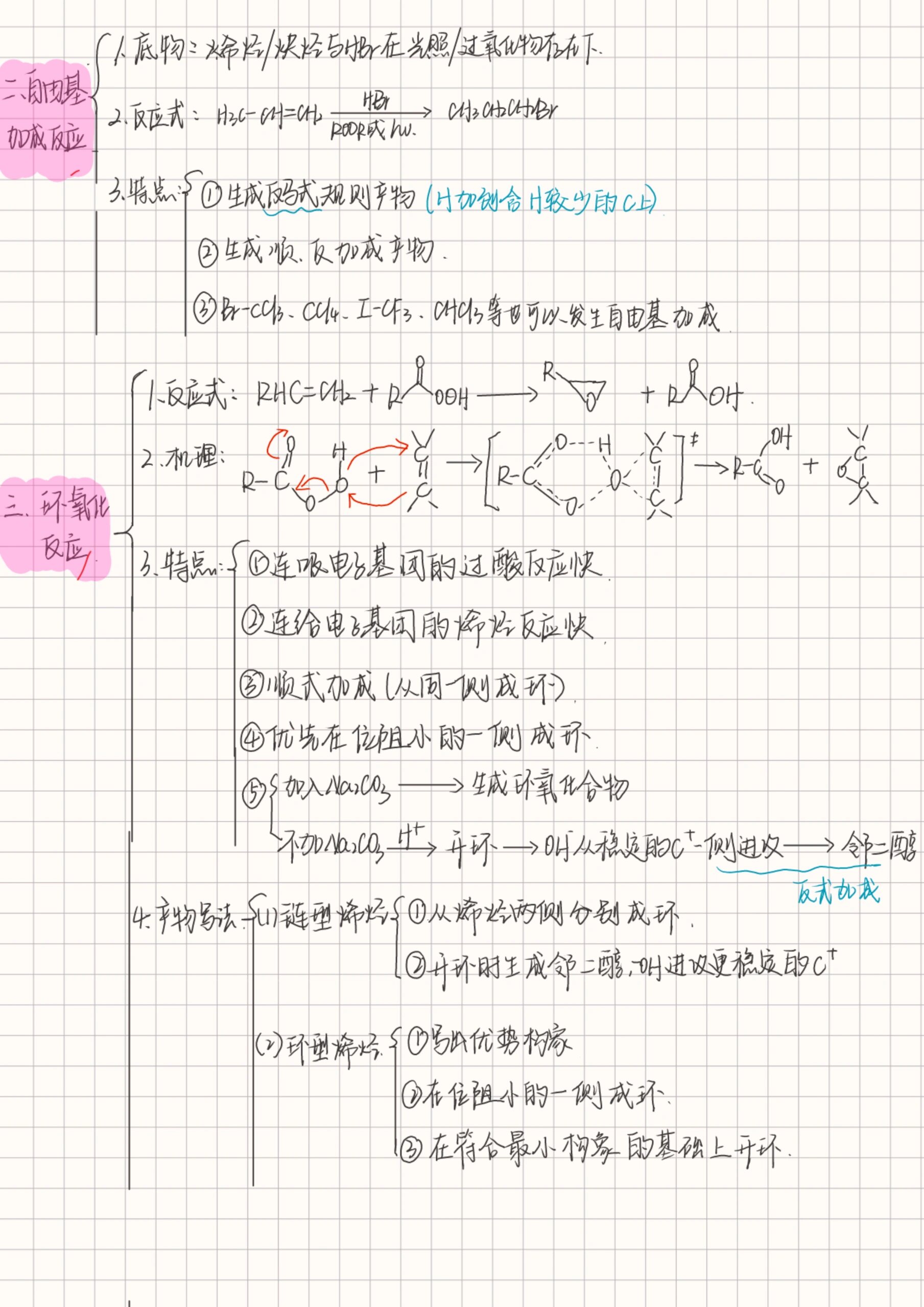 有机笔记第二弹:烯烃73 来啦来啦,烯烃～ 烯烃的重点大概就在这里啦