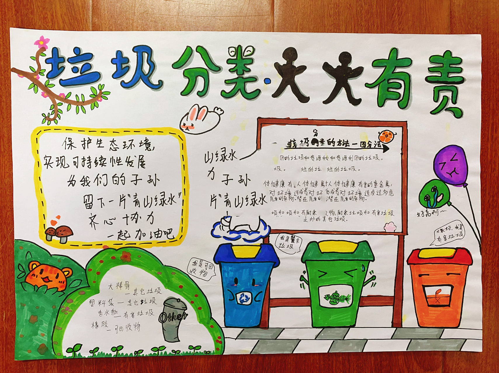 原创/垃圾分类手抄报/争做环保小卫士26 97所画作品可临摹,请勿抄袭