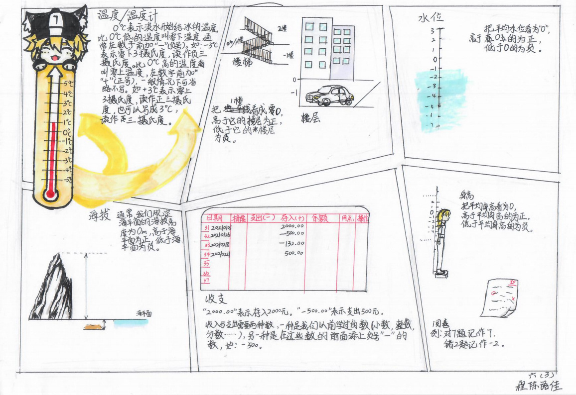 数学实践探究作业