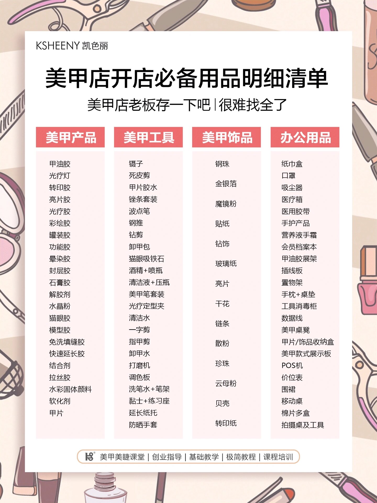 美甲店老板存一下吧|开店必备用品明细清单