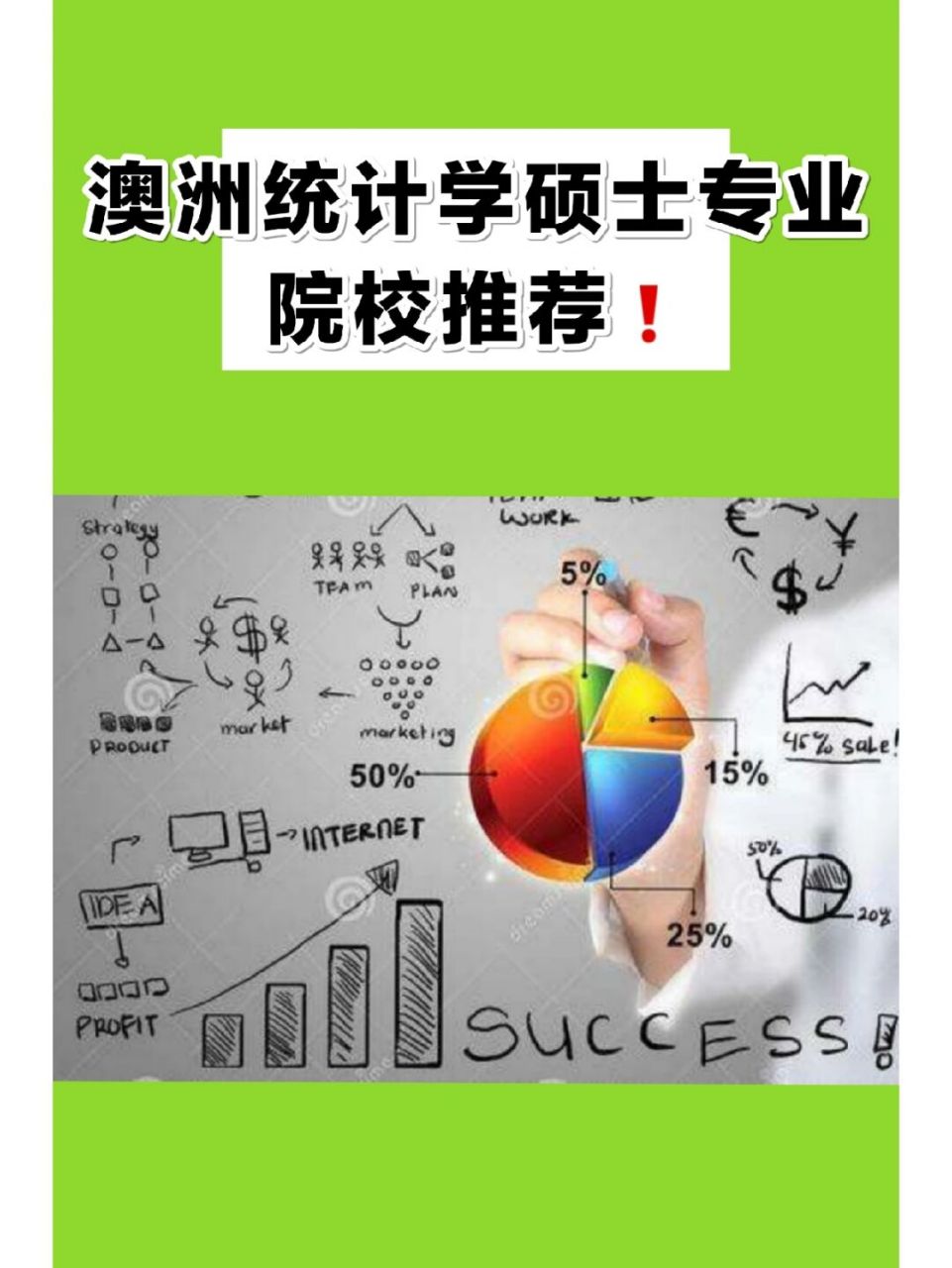 9696澳洲统计学专业院校推荐75 墨尔本大学: 课程名称:master