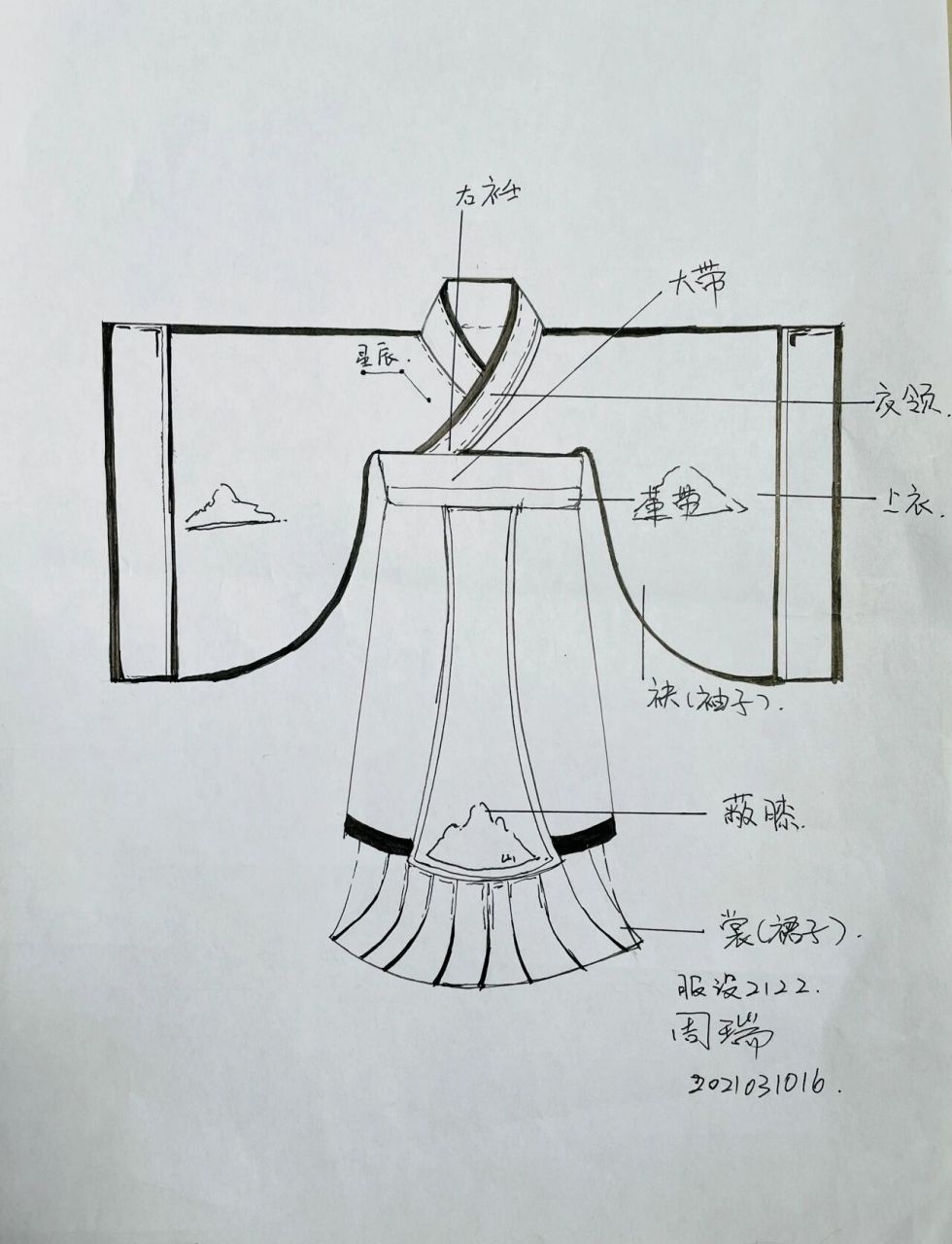 冕服(先秦礼服) 冕服是最高等级,使用最久,影响最