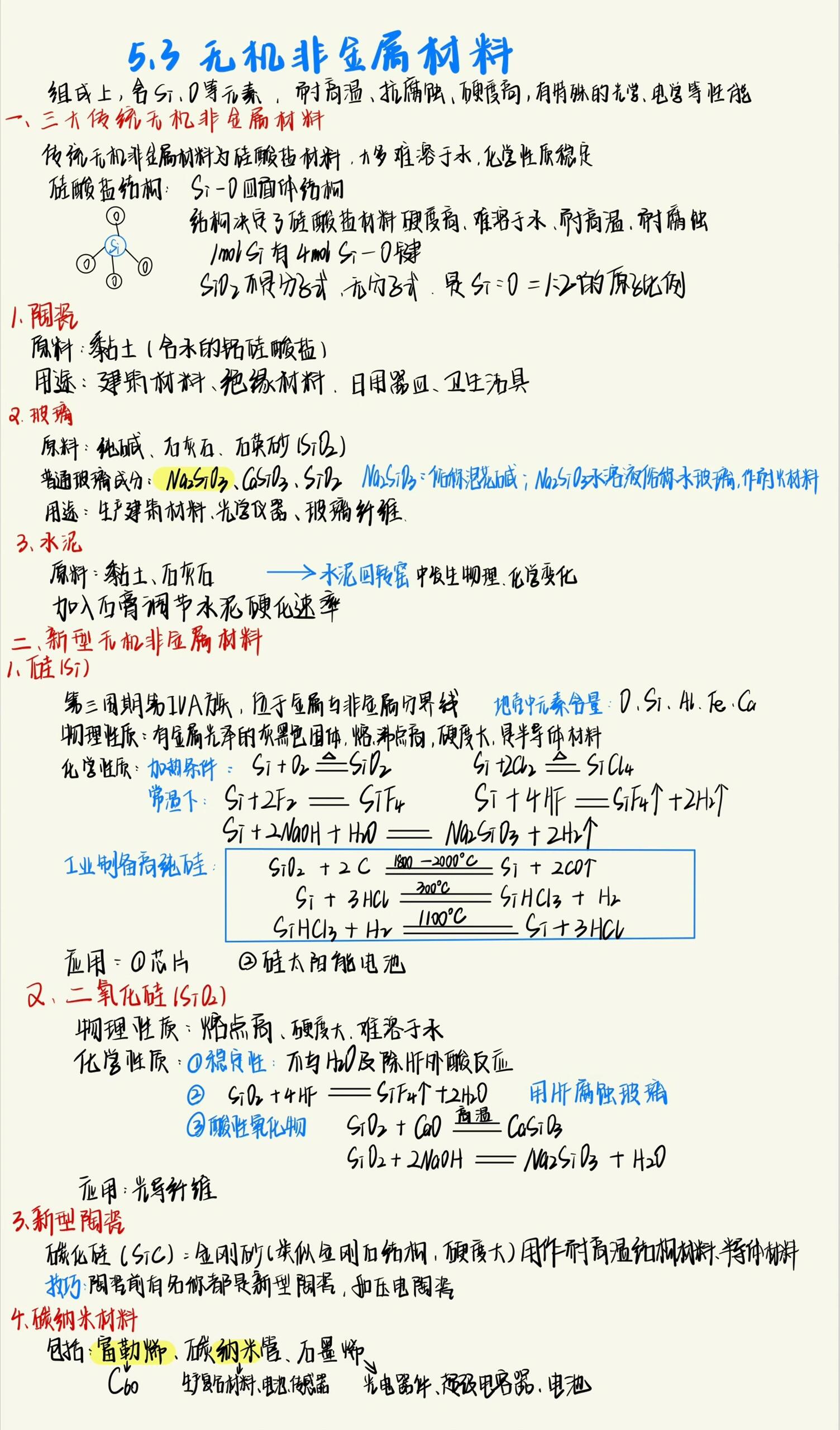 一起学化学6015高中化学必修二无机非金属材料