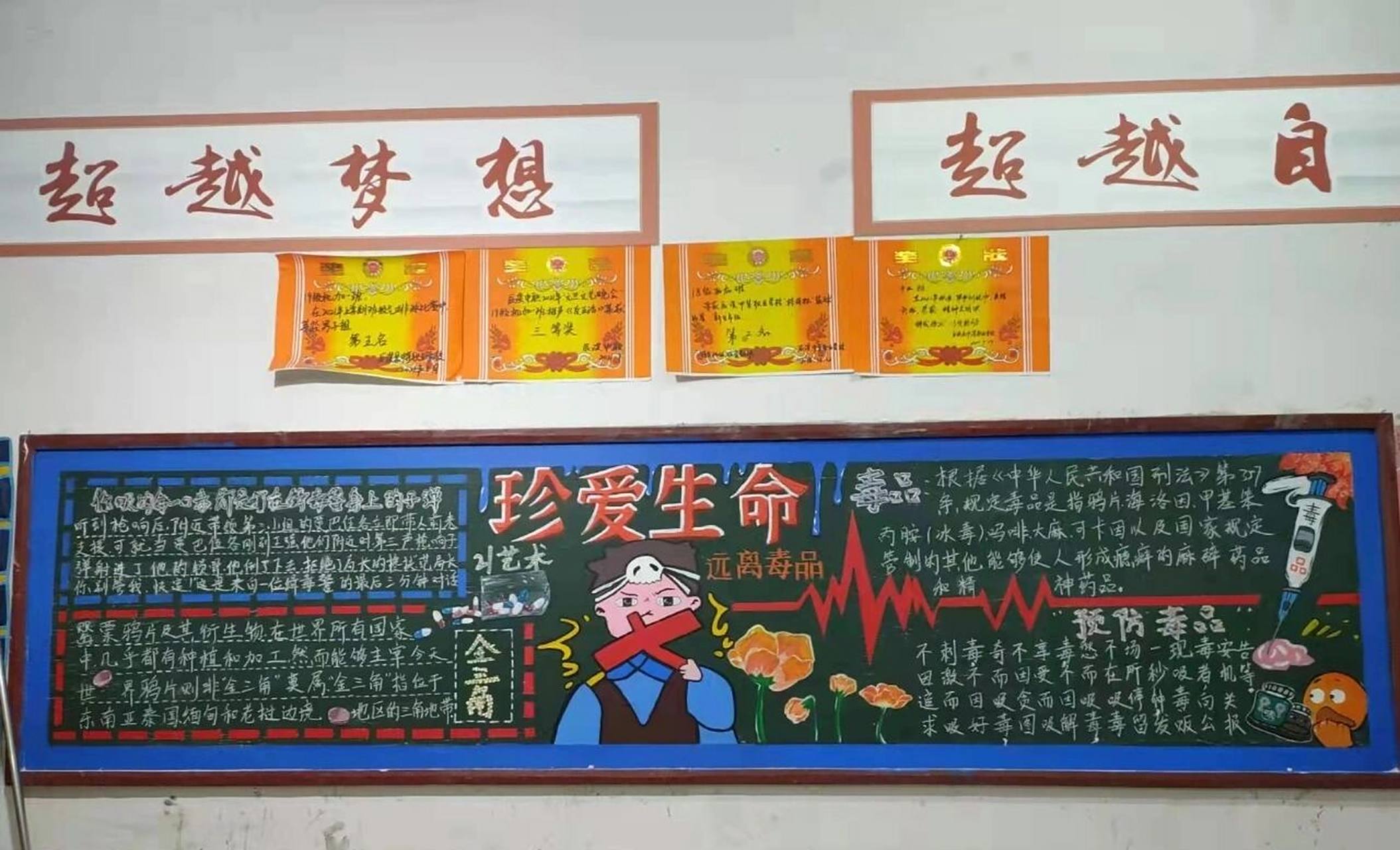 禁毒主题黑板报 2021年11月