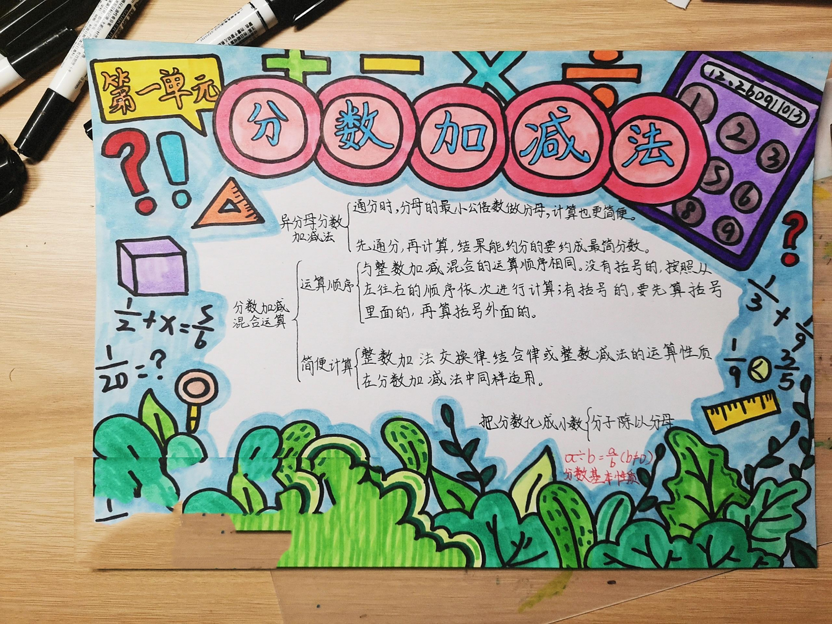 分数加减法数学手抄报 北京师范大学出版社五年级下册数学第一单元