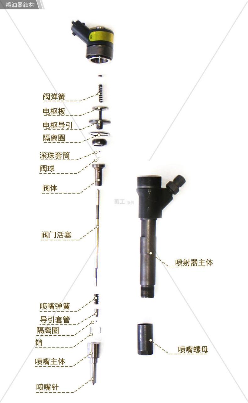 喷油嘴拆卸图解图片