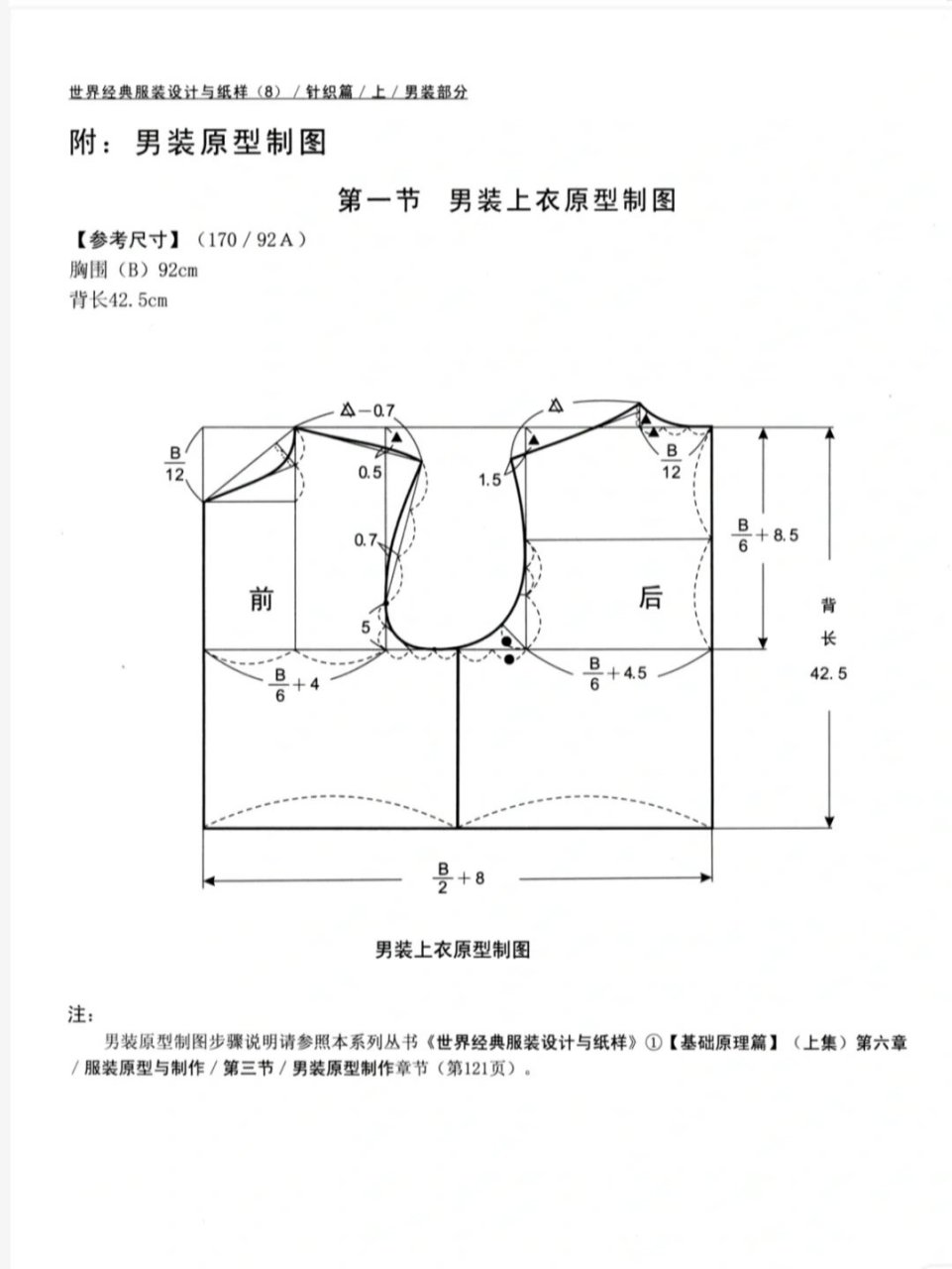 男款卫衣裁剪图公式图片