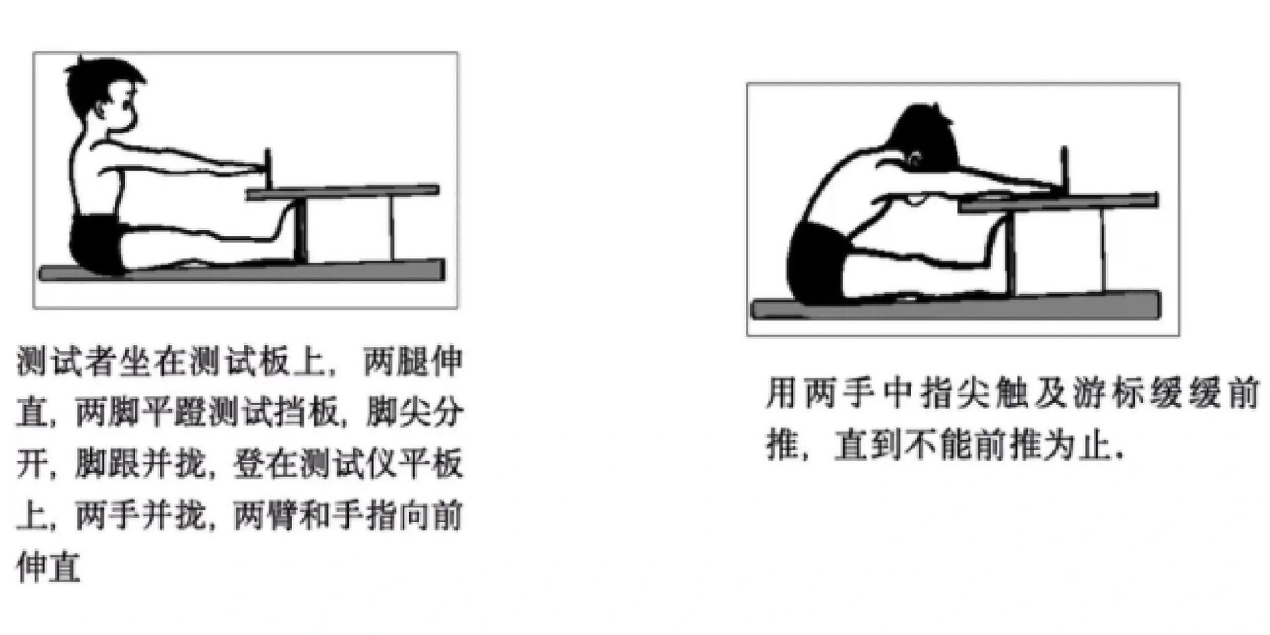 2022年北京小学生体测评分标准:坐位体前屈 坐位体前屈测试要求:测试