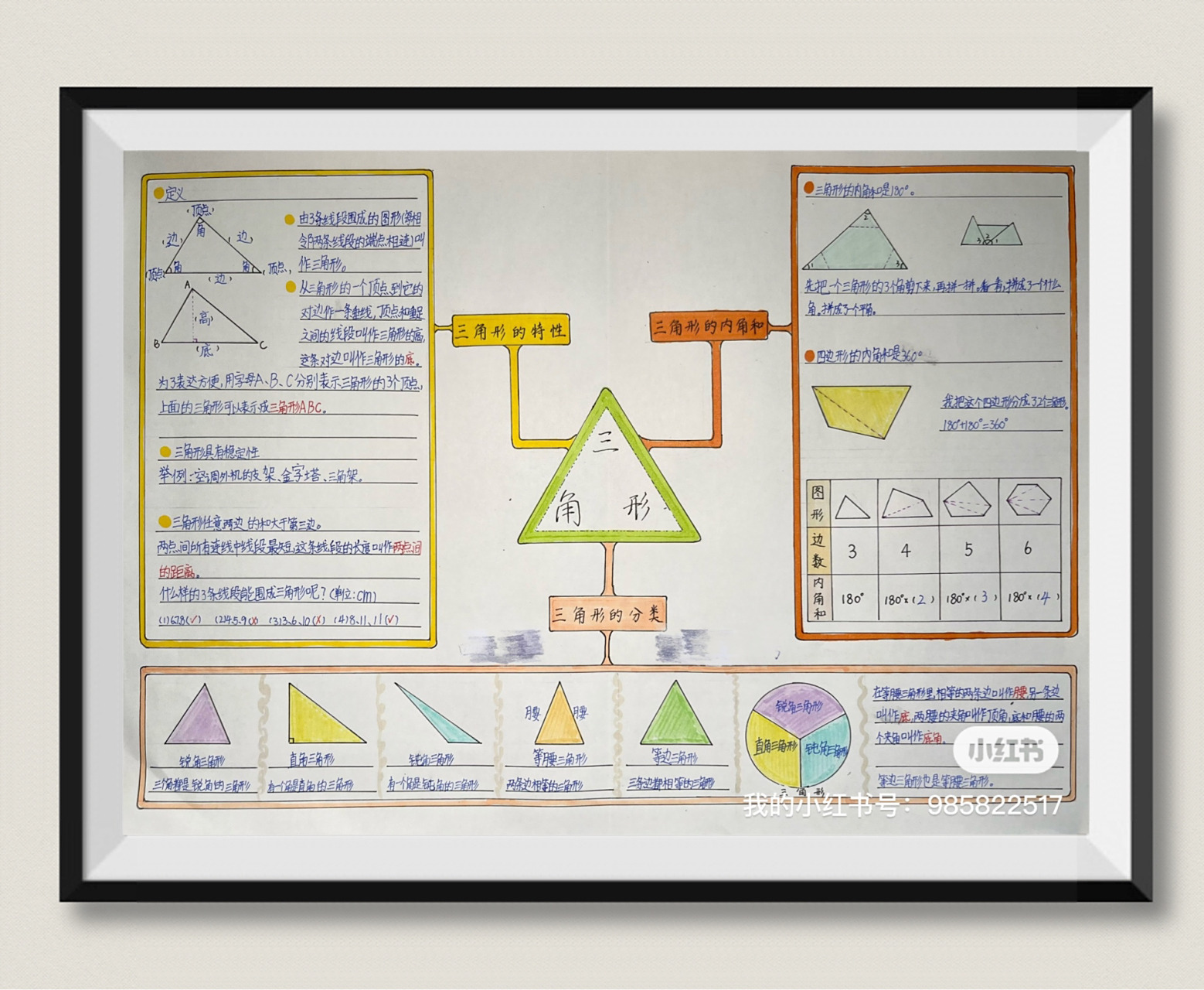 数学小报 四年级下册 第五单元 三角形